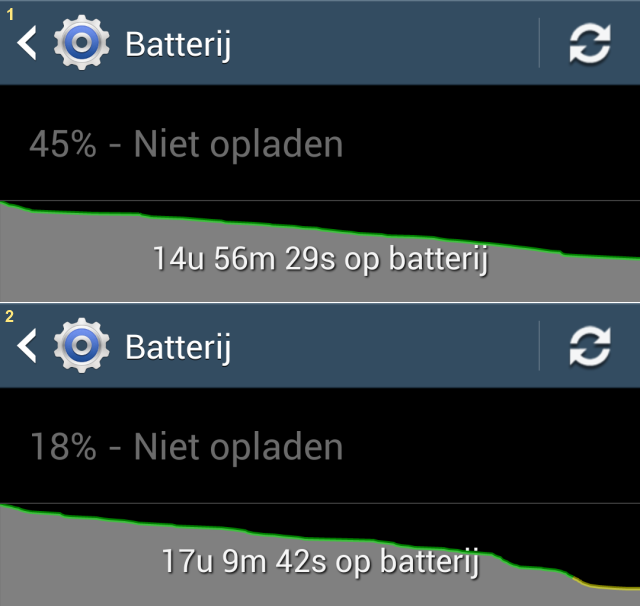 samsung-galaxy-s4-batterijduur-1